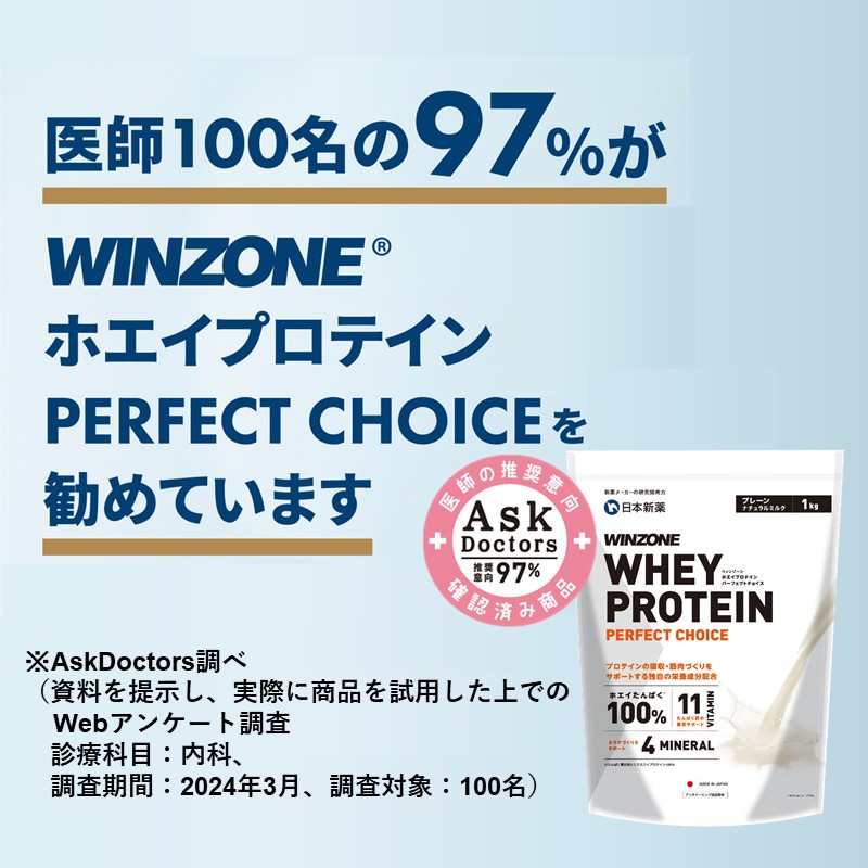 WINZONE ホエイプロテイン｜11種ビタミン・4種ミネラル